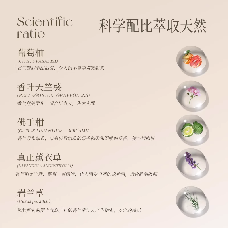 书香梦里见复方精油薰衣草深度睡眠香薰失眠安睡睡前放松熏香